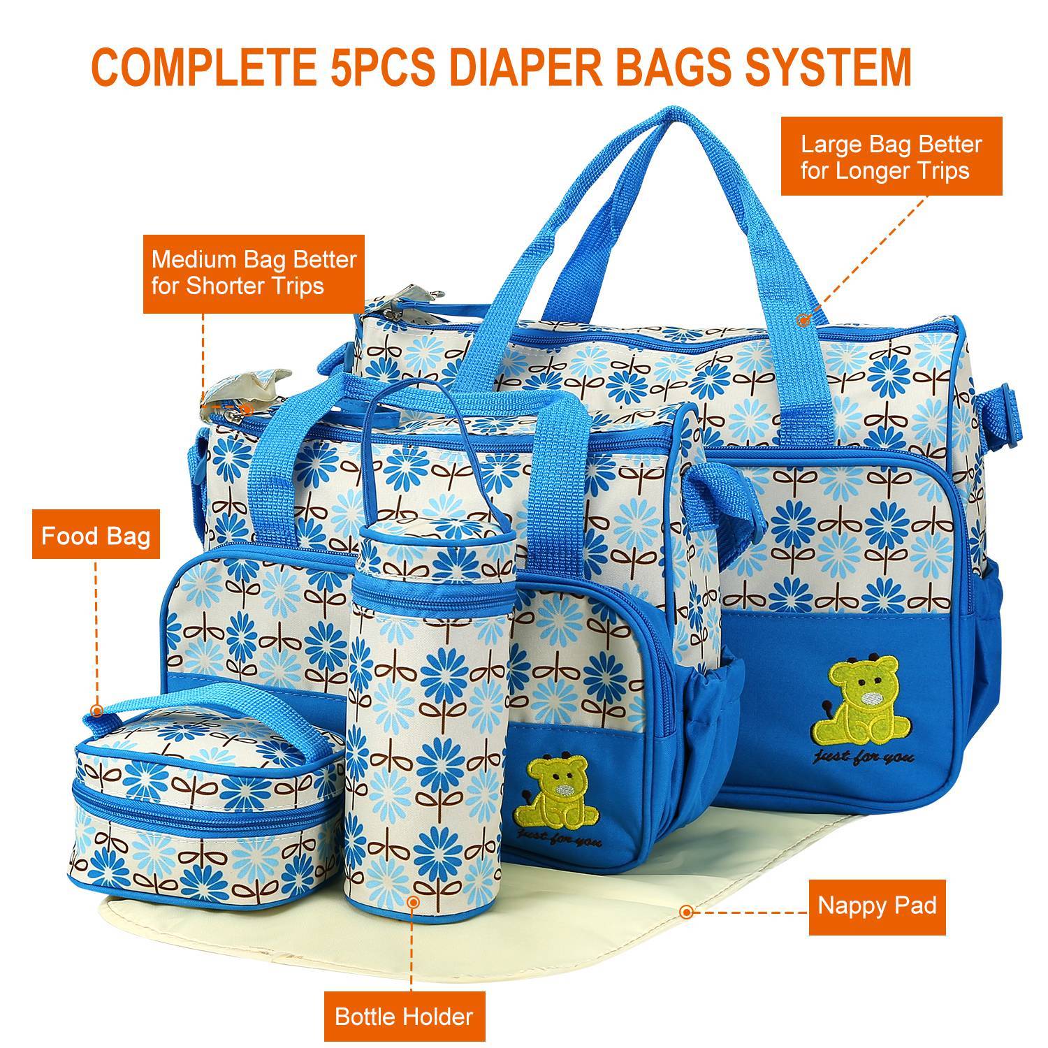 Complete Diaper Bag Set for Moms – Carry Everything Easily!